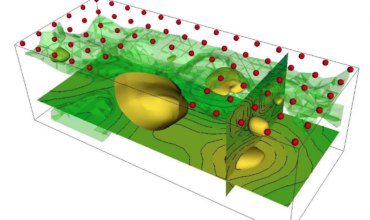 Ertlab64: programma tridimensionale (3D) per l’inversione di misure geo-elettriche