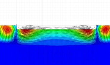 APPLICAZIONE DI MODELLI GEOTECNICI EVOLUTI – Il modello Cam Clay