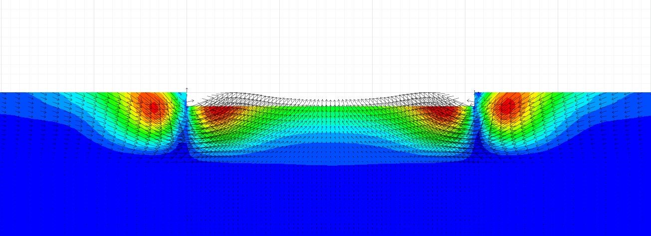 APPLICAZIONE DI MODELLI GEOTECNICI EVOLUTI – Il modello Cam Clay