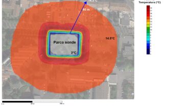 Flac-Thermal: applicazione di modelli numerici evoluti nel campo della geotermia